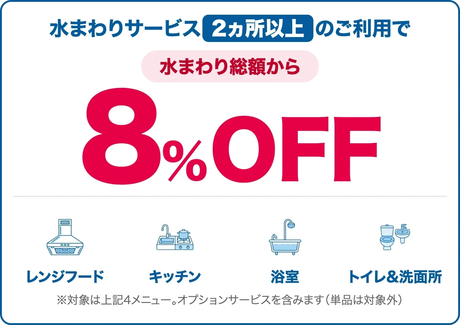 水まわりサービス2ヵ所以上のご利用で、水まわり総額から8%OFF。対象はレンジフード・キッチン・浴室・トイレ&洗面所の4メニュー。オプションサービスを含みます（単品は対象外）